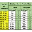 Lamownik KL18 1", A4 25mm zwijający na pół, szyje po prostej i po małym łuku