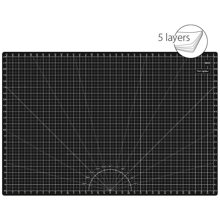 Zestaw do cięcia i krojenia TEXI CRAFT BLACK 90x60 cm