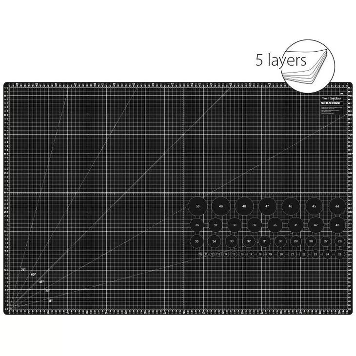 Zestaw do cięcia i krojenia TEXI CRAFT BLACK 90x60 cm